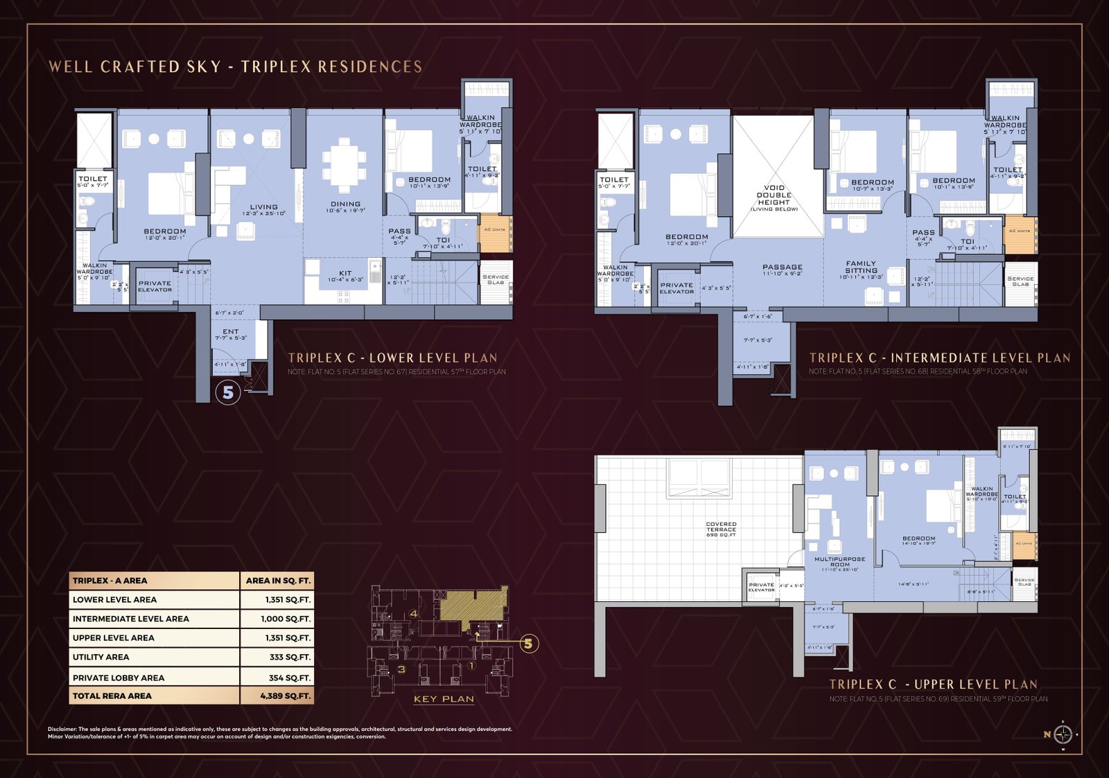 Triplex C